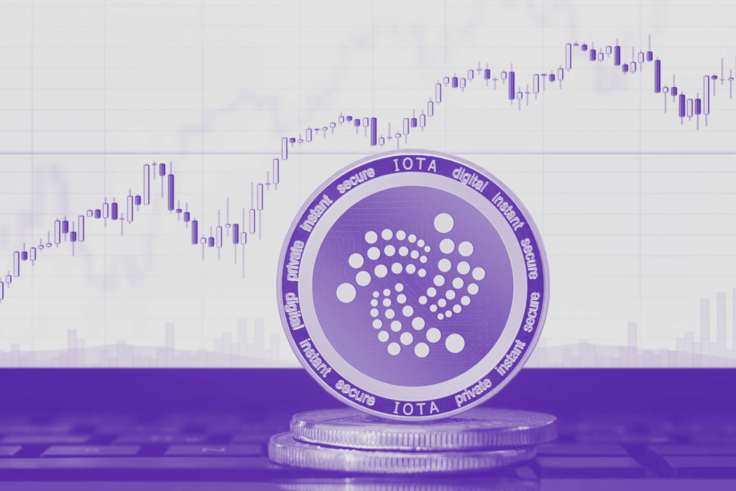 IOTA Kurs gibt bullishe Signale: 25% Profit in Sicht? So tradest du ein aufsteigendes Dreieck