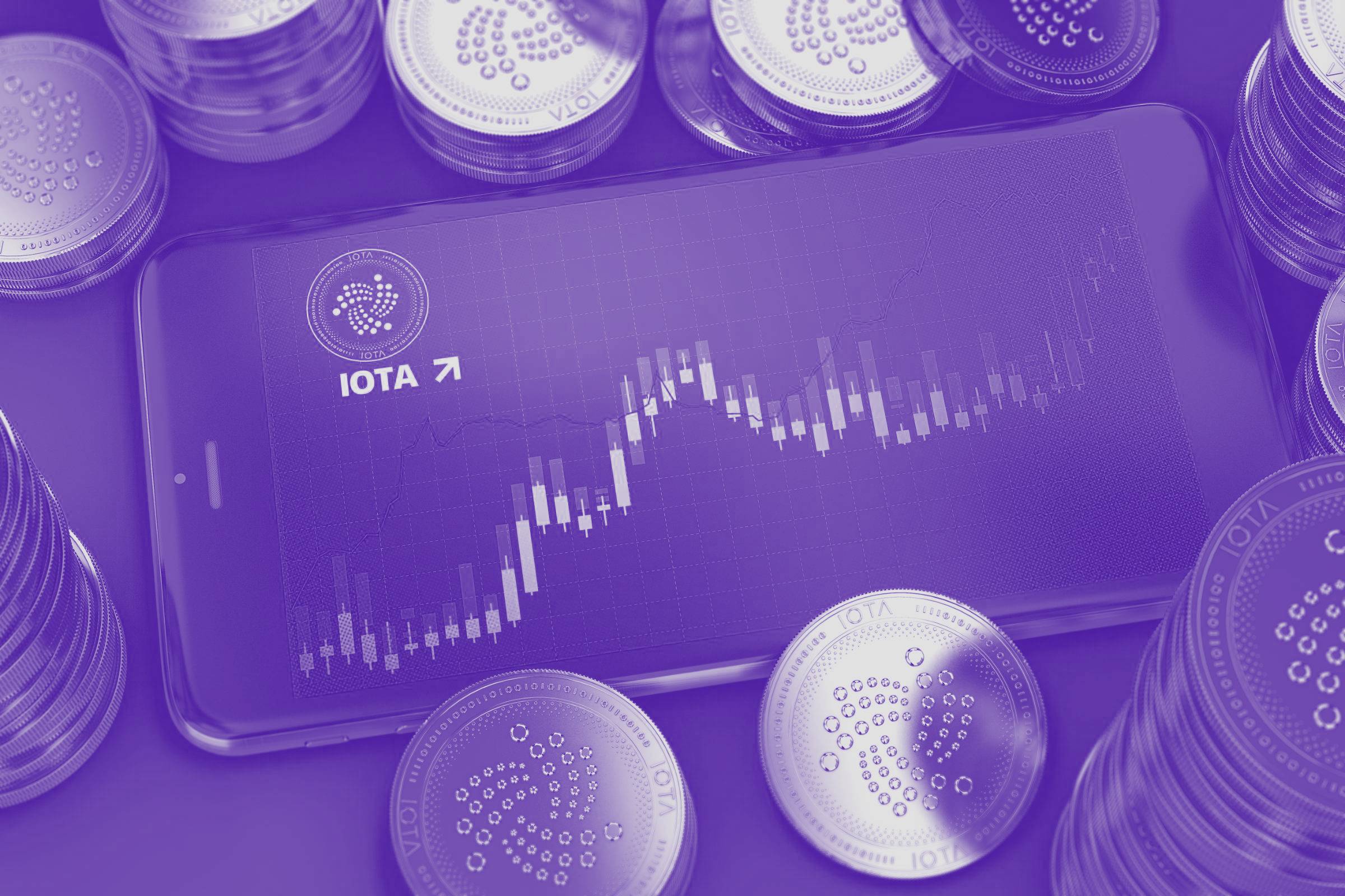 IOTA Kurs Prognosen für den Zeitraum 2020-2025