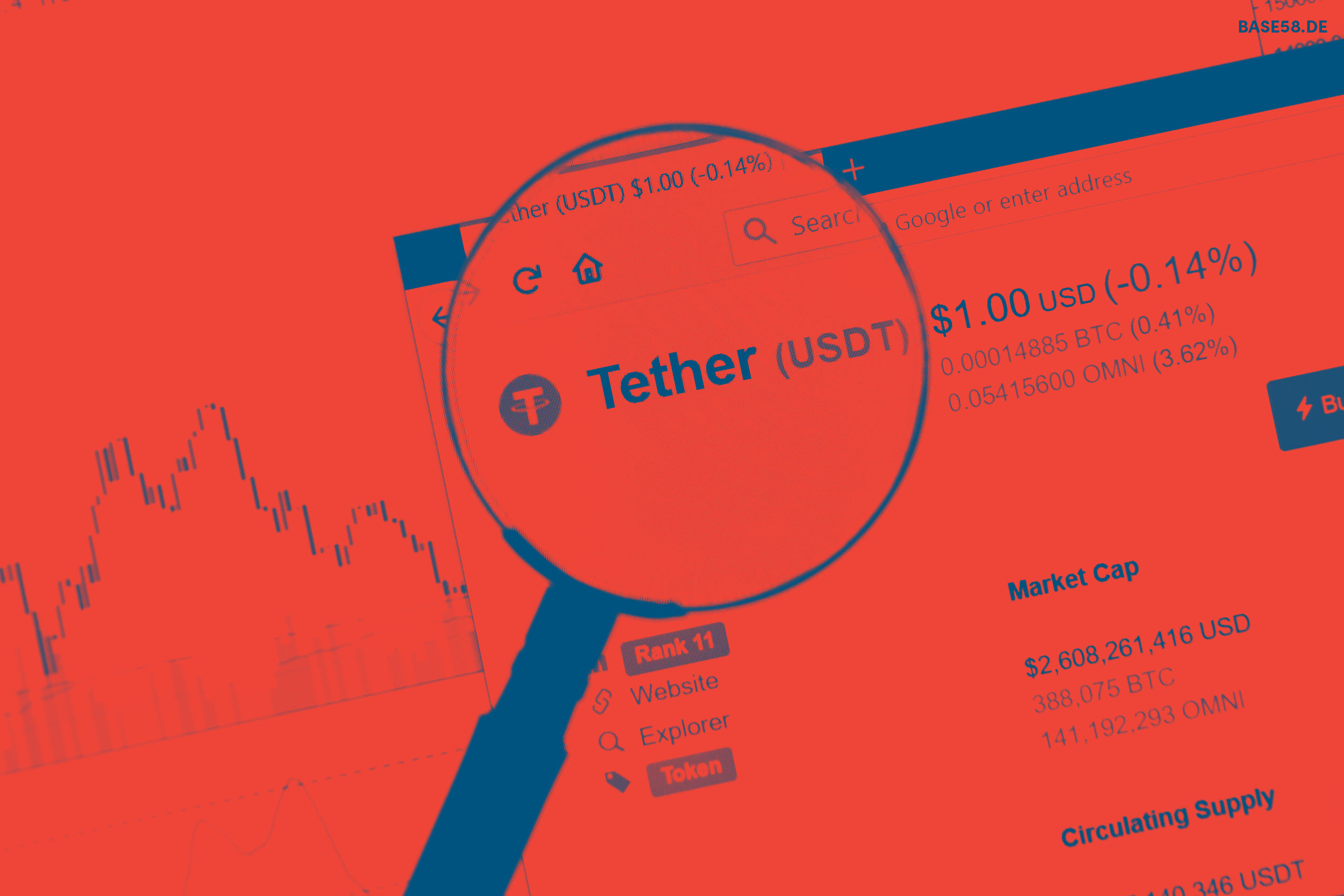 Sicherheitsexperte weist auf Tether-Sicherheitslücke hin