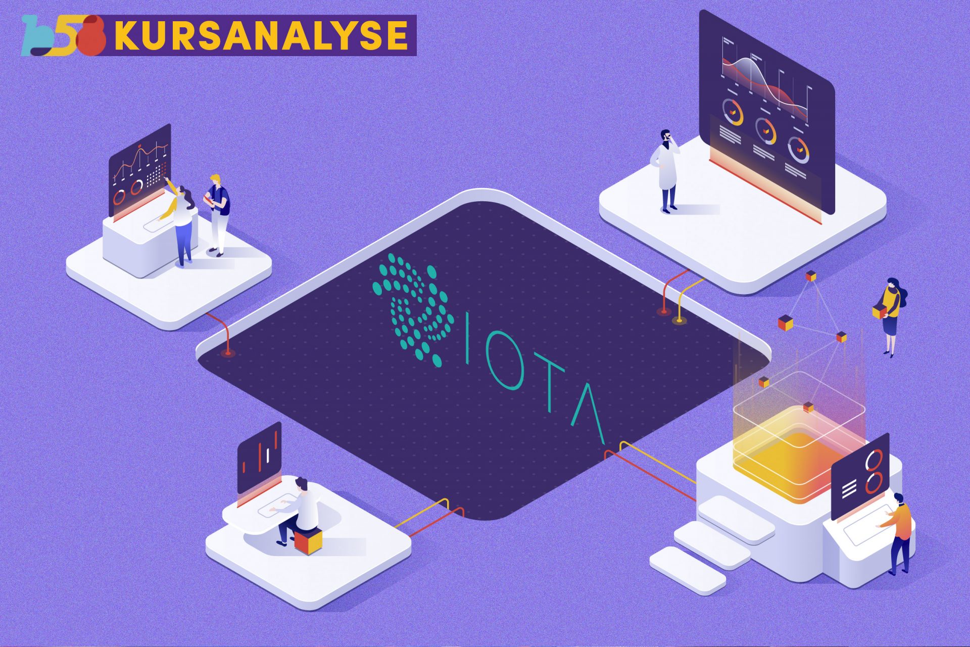 IOTA Kursanalyse KW37 – Wie weit geht der Bullishe Rücklauf?