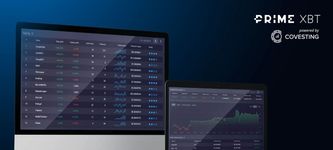 Neues All-Time-High: Covesting Crypto Trader erreicht 20,000% Meilenstein