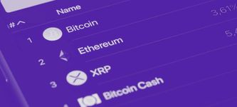 Bitcoin kaufen vs. Altcoins kaufen? Bestes Krypto-Portfolio