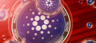 Cardano Kurs-Prognose bei steigendem U.S. Dollar Index