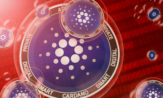 Cardano Kursrückgang: Prallt $ADA bei $0,74 Unterstützung ab?