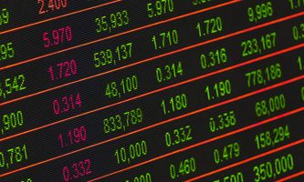 CBOE startet offiziell neue Bitcoin-Futures mit Barausgleich