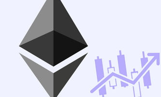 Ethereum Prognose