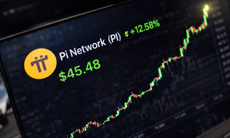Pi Network Coin Kursprognose: Warum er vor dem Pi-Tag steigen könnte
