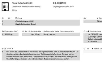 Ripple-Schwitzerland