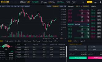 binance-futures