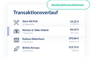 Transaktionsverlauf Beispiel