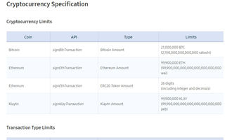 samsung-bitcoin-sdk