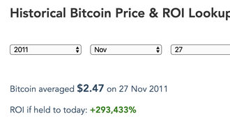 Bitcoin Kurs 2011