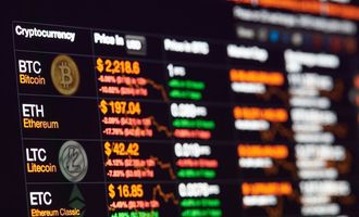 Bitcoin Preisprognose: Fear &amp; Greed Index geht zurück