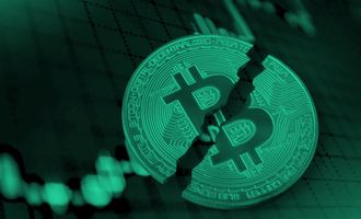 Bitcoin Kurs mit Shakeout