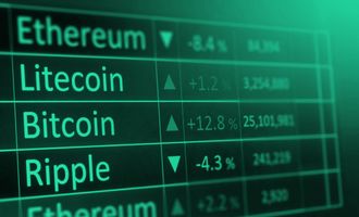 Bitcoin und Ethereum Trendprognose für 2021 laut der Analyse von Crypto.com