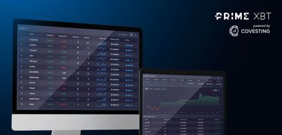 Neues All-Time-High: Covesting Crypto Trader erreicht 20,000% Meilenstein
