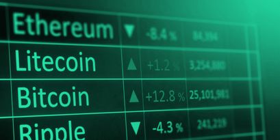 Ethereum Kurs könnte laut diesem Indikator 35% oder mehr gegenüber Bitcoin steigen
