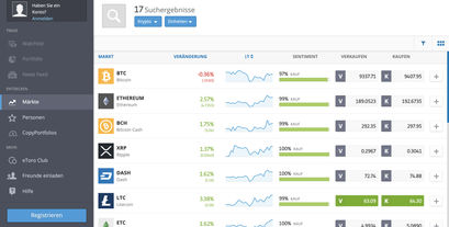 eToro Dashboard Bitcoin Kryptowährungen Registrierung