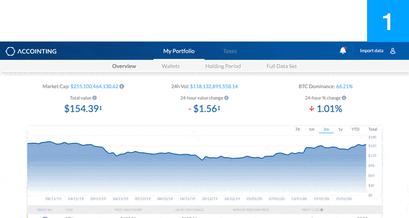 Bitcoin Steuer Accointing Preis