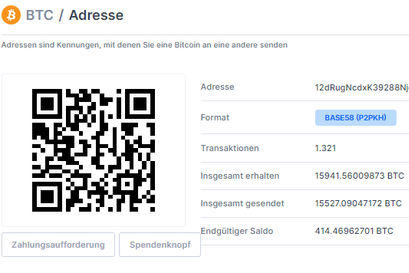 Bitcoin Wallet Adresse