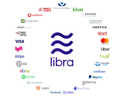 libra association