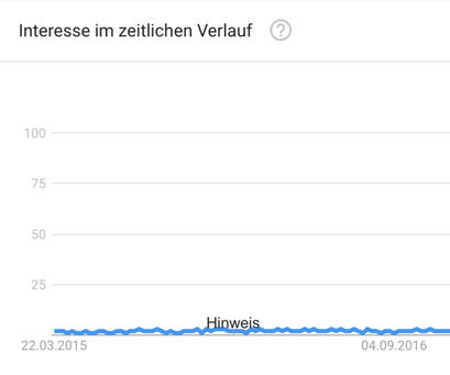 Bitcoin kaufen, Bitcoin Kurs, Bitcoin