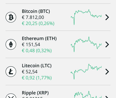 BISON Bitcoin kaufen