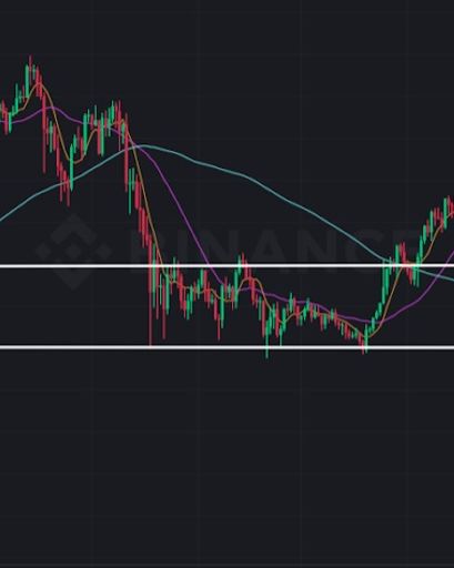 Bitcoin Preis 28.01.22