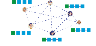 Blockchain Definition Netzwerk - Pavel Kravchenko