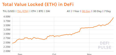 Total-Value-locked-in-DeFi