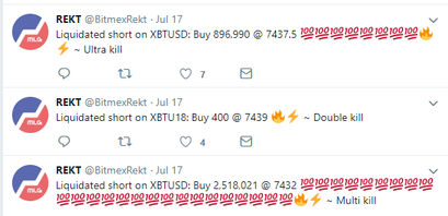 Bitmex Short-Positionen Schließung