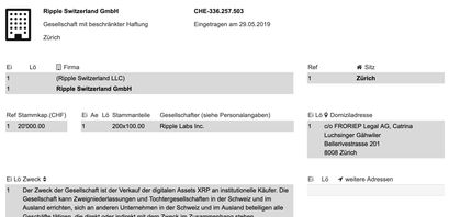 Ripple-Schwitzerland