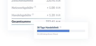 Bitcoin kaufen Beispiel