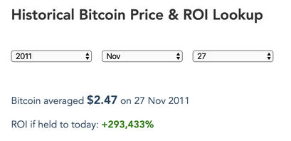 Bitcoin Kurs 2011