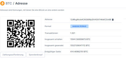 Bitcoin Wallet Adresse