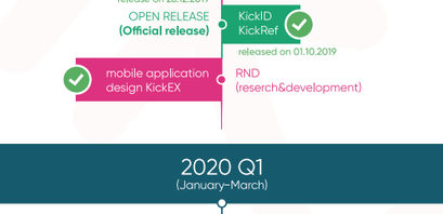 Kick Token