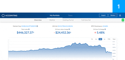Bitcoin Steuer Accointing Manuel