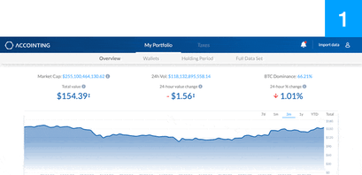 Bitcoin Steuer Accointing Preis