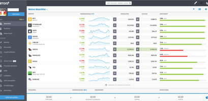 eToro anmelden Dashboard