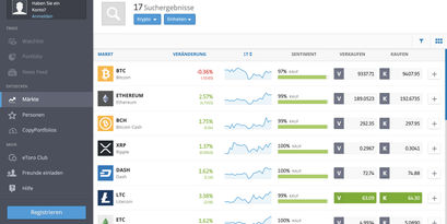 eToro Dashboard Bitcoin Kryptowährungen Registrierung