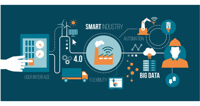 IOTA und Smart Industry